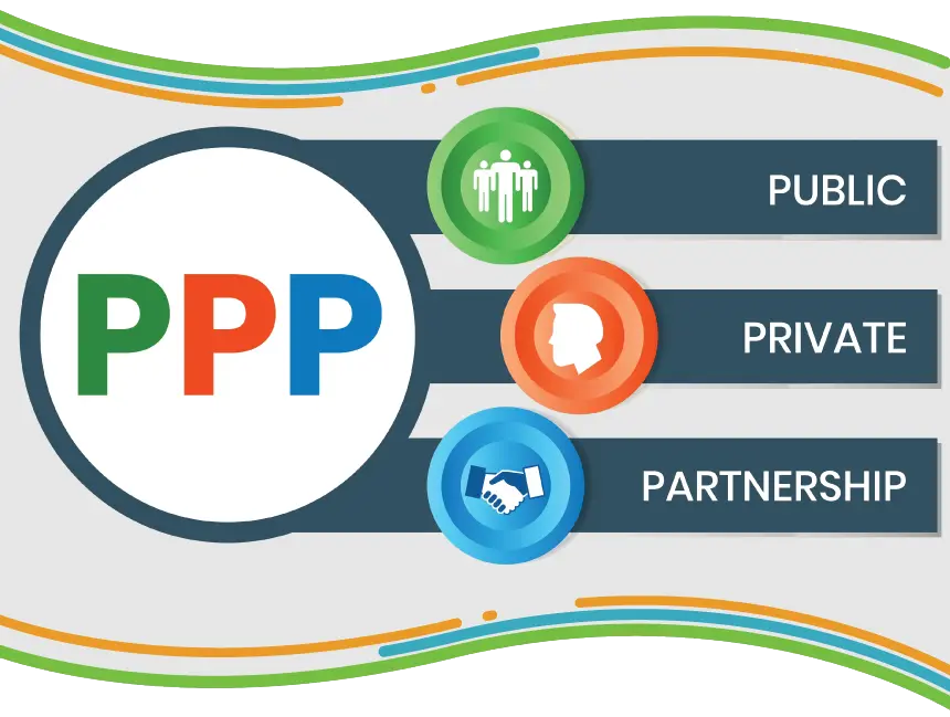 Synergy-Academy_Images_3_PPP-Project-Procurement