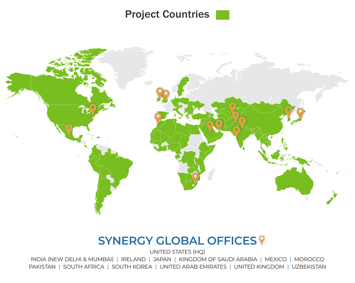 Global officesii